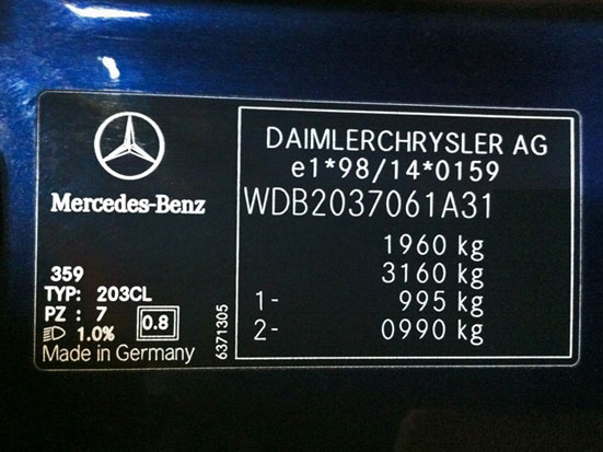 Mercedes Benz 220CDI